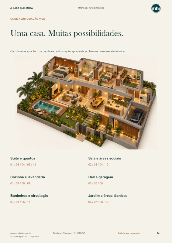 Prévia do catálogo: ambientes da casa